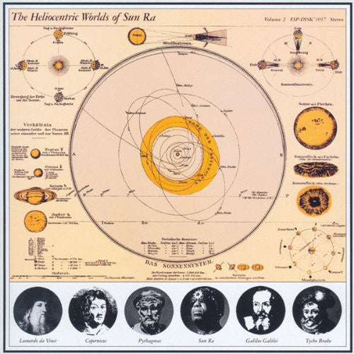 the album cover for Sun Ra - The Heliocentric Worlds Of Sun Ra, Vol. 1
