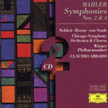 the album cover for Wiener Philharmoniker - Symphonies 2 & 4