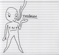 the album cover for Tortoise - TNT [LP]