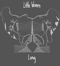 the album cover for Little Women - Lung