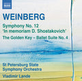 the album cover for Vladimir Lande - Symphony No.12 in Memory of Dmitry Shostakovich