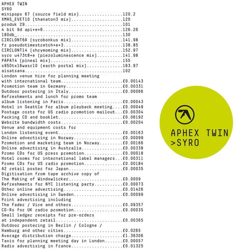 the album cover for Aphex Twin - Syro