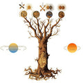 the album cover for John Zorn - Transmigration of the Magus