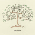 the album cover for Thompson - Family [Deluxe]
