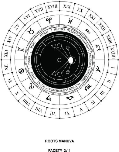 the album cover for Roots Manuva - Facety 2:11