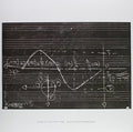 the album cover for Soundwalk Collective - Before Music There Is Blood