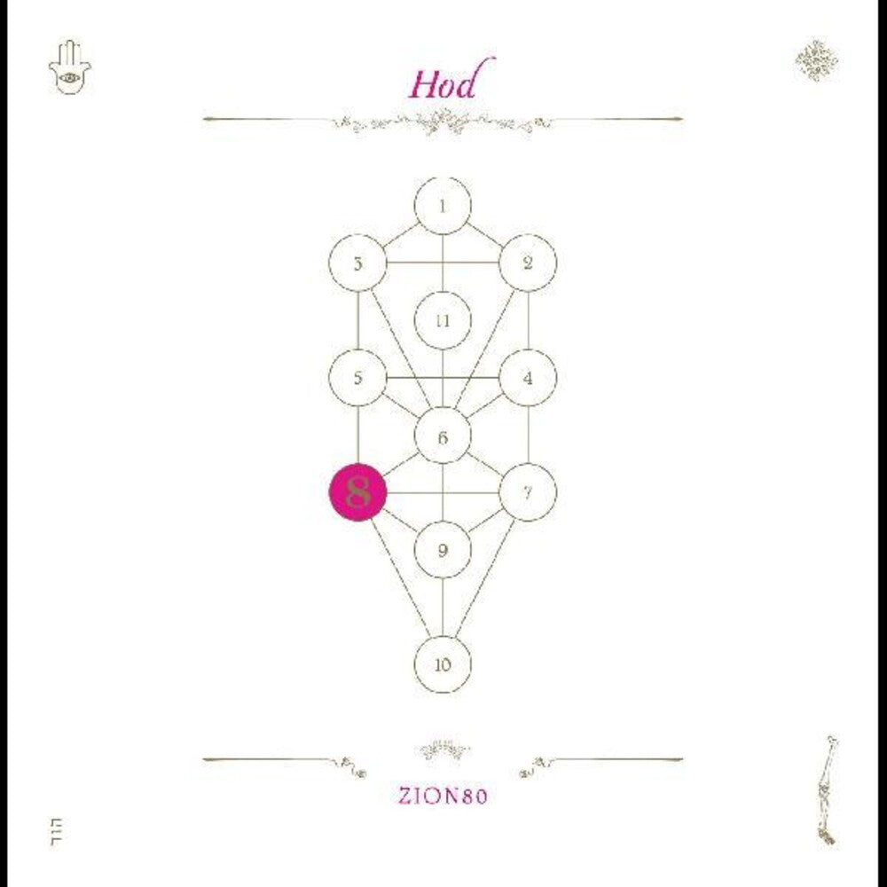 the album cover for Zion80 - Book Beri'ah Vol 8-hod