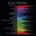 the album cover for Electronic / Various - Electronic / Various (Uk)