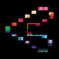 the album cover for Squarepusher - Be Up A Hello