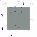 the album cover for Dialect - Under Between