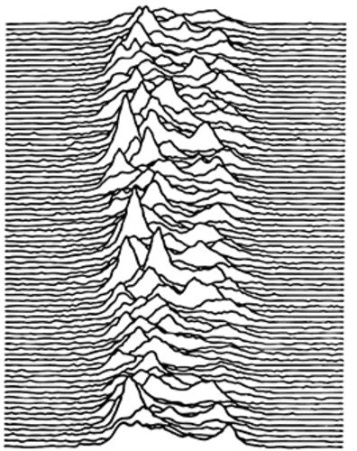 the album cover for Joy Division - Unknown Pleasures [40th Anniversary Limited Edition Red LP]
