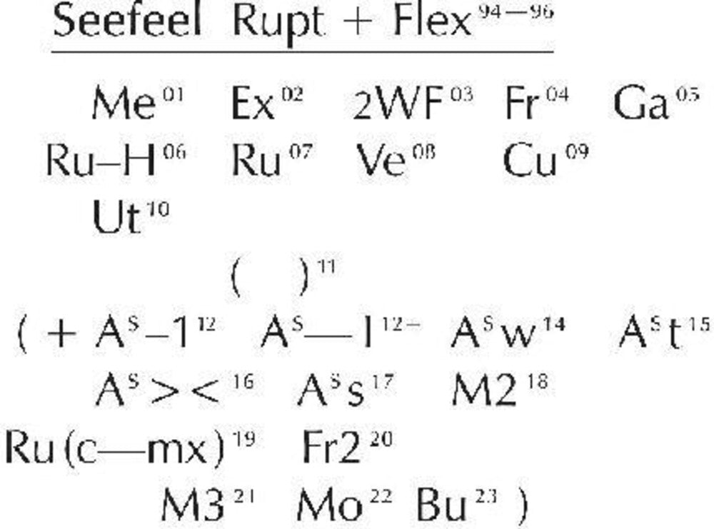 the album cover for Seefeel - Rupt & Flex (1994-96)