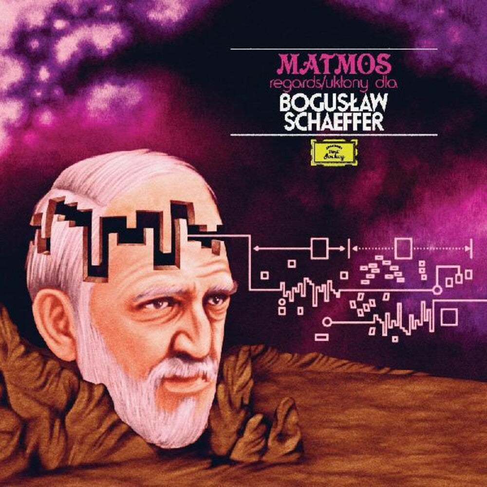 the album cover for Matmos - Regards / Uklony Dla Boguslaw Schaeffer