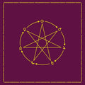 the album cover for Brian Jonestown Massacre - Fudge (10in)