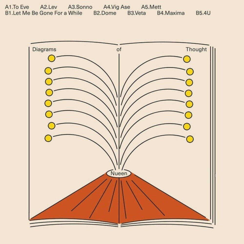 the album cover for Nueen - Diagrams Of Thought