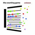 the album cover for Antietam - Counting Game [180 Gram]
